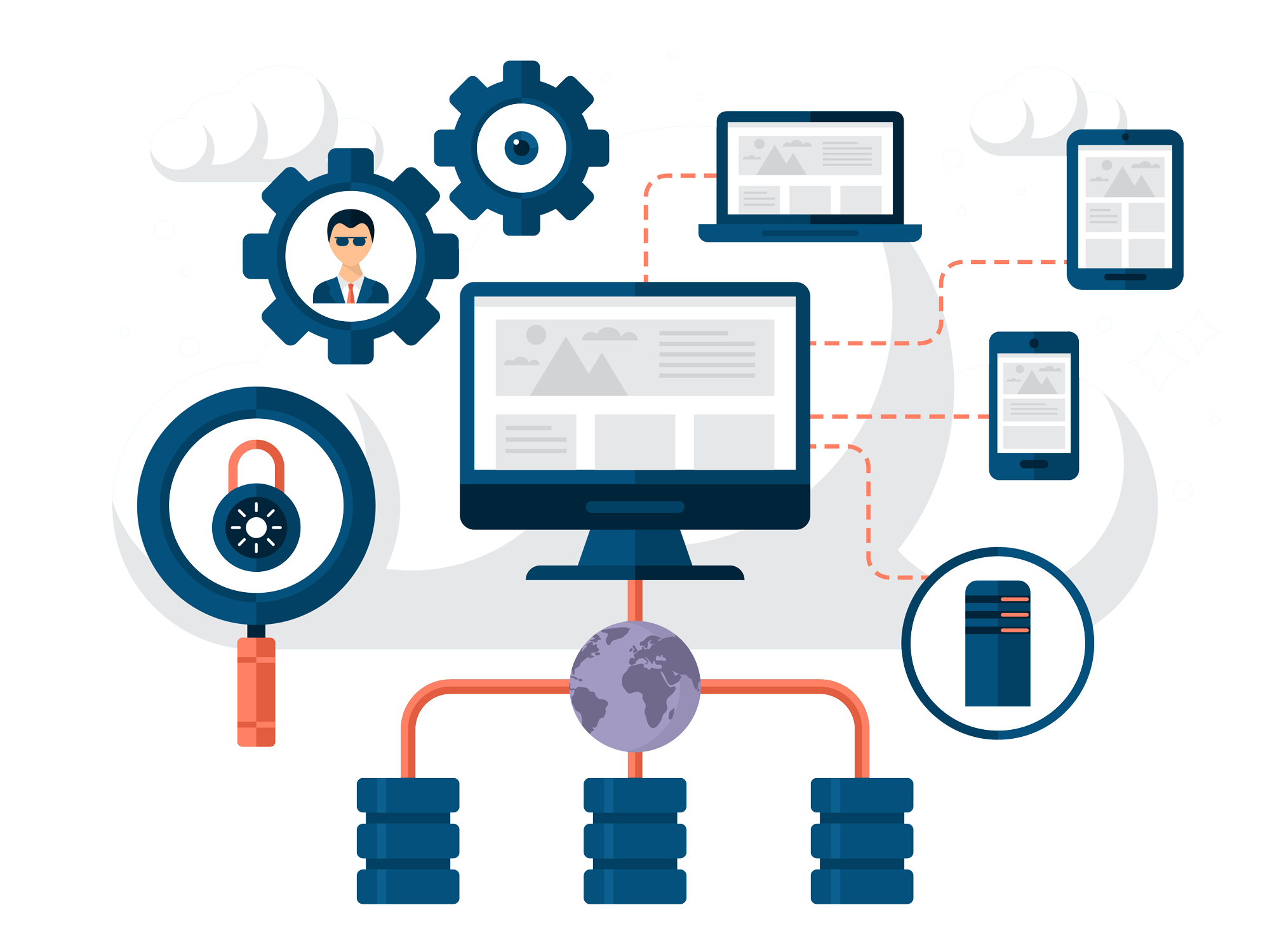 Sıkça Sorulan Sorular